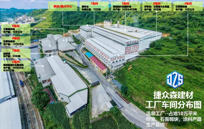 工厂车间分布图1